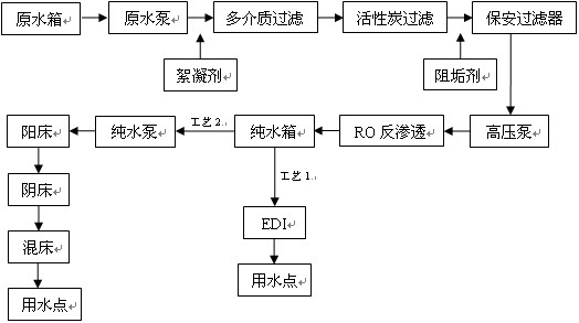 点击新窗口打开大图