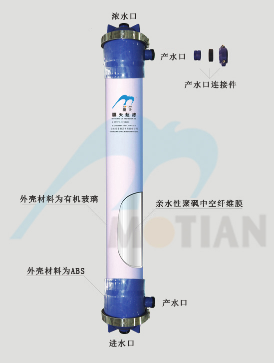 点击新窗口打开大图