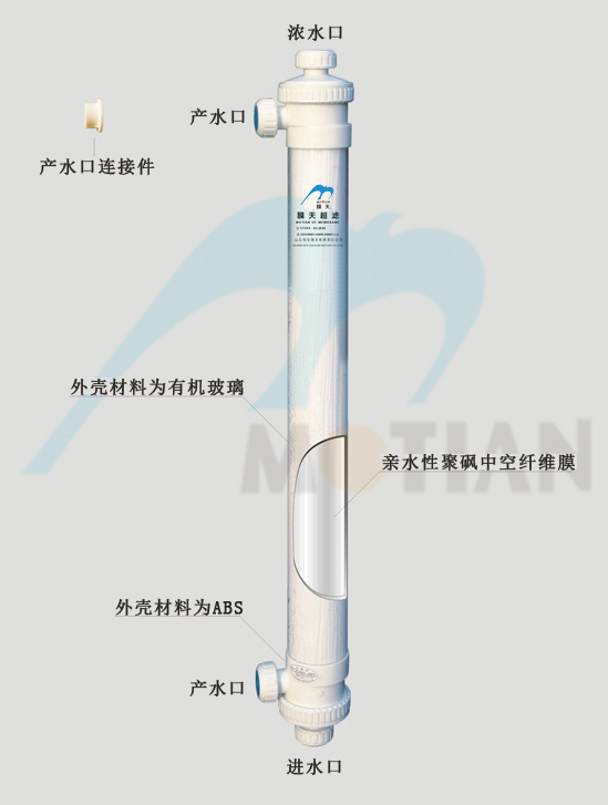 点击新窗口打开大图