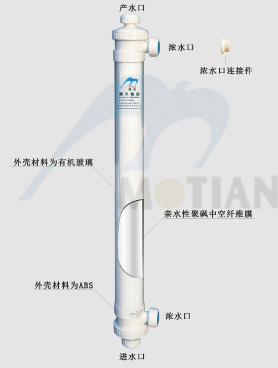 点击新窗口打开大图